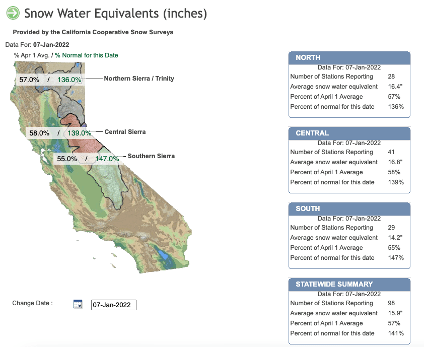 Sierra Nevada Snowpack Jan 7th 2022